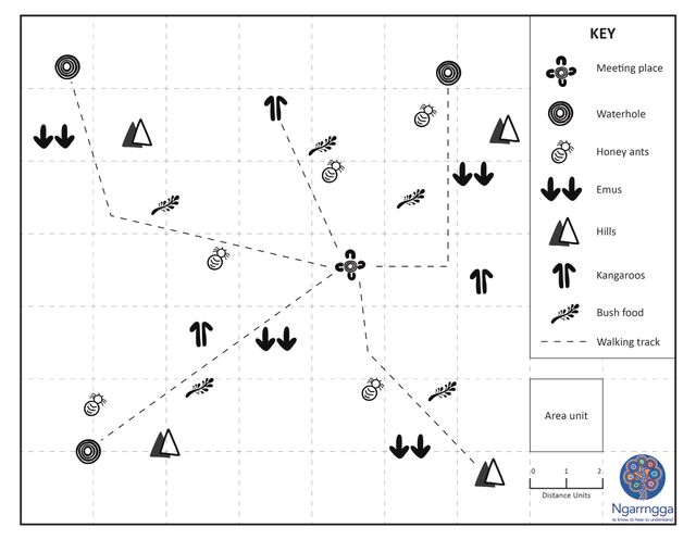 Activity 4.1: Creating a Map/Pathway | Ngarrngga